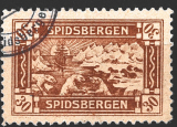 Spitsbergen vývoj růz hodnota