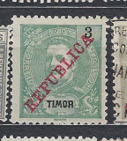 Timor republica
