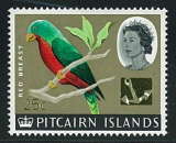Pitcairn Islands,různý obraz