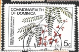 Commonwealth of Dominica, vývoj názvu, různý nom.