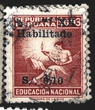 Repúblika Peruana, příplatková zn. (Mi.č.2), vývoj názvu, stejná známka