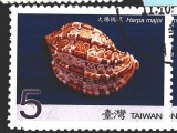 Taiwan, vývoj názvu, různý nom.