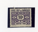 Francouzské Somálsko, doplatní