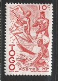 Togo - RF vývoj