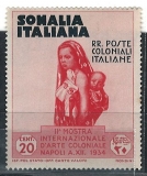 Somalia italiana RR poste coloniali vývoj růz nom