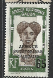 Gabon - vývoj