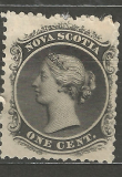 New Scotia