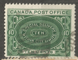 Canada post office vývoj názvu