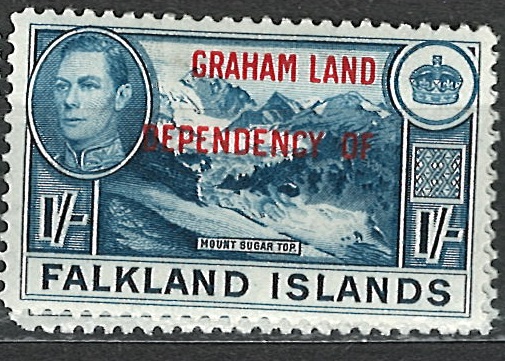 Graham Land, př. na Falkland Islands, různý nom.